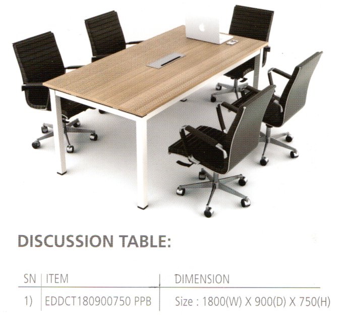DISCUSSION TABLE - Sahu Marketing